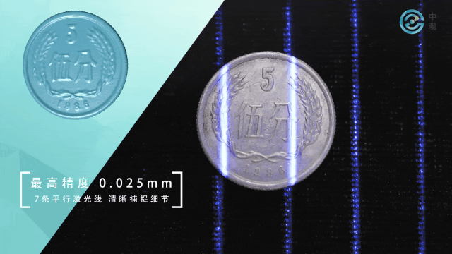 全球第一款全無(wú)線跟蹤掃描儀——HyperScan Plus