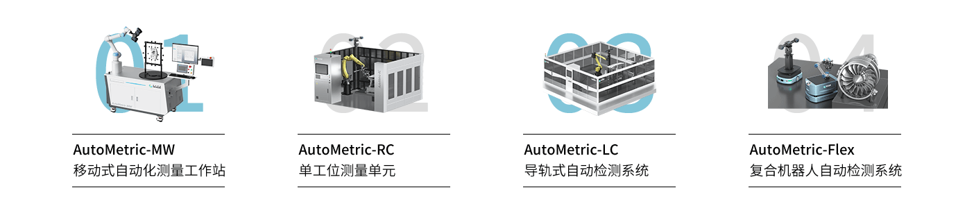 AutoMetric自動化標(biāo)準(zhǔn)方案