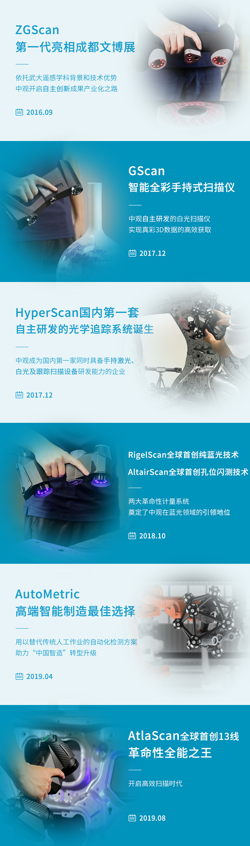 中觀首批用戶三維掃描儀置換新機計劃