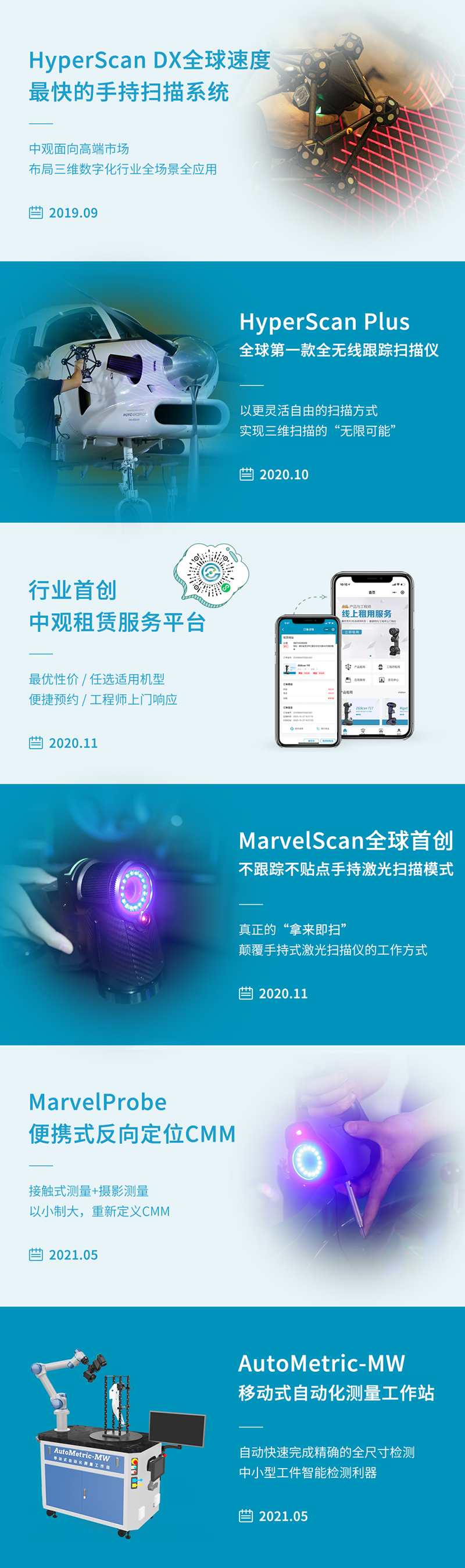 中觀首批用戶三維掃描儀置換新機計劃