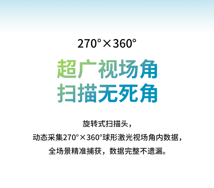 3-超廣視場角.png