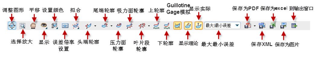 RationalDMIS,3D掃描儀,智能葉片檢測(cè)方案,葉輪葉片檢測(cè)