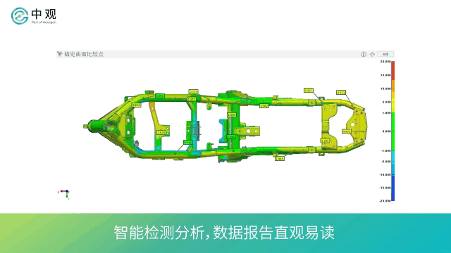 MarvelScan 摩托車架360°全方位高效檢測方案