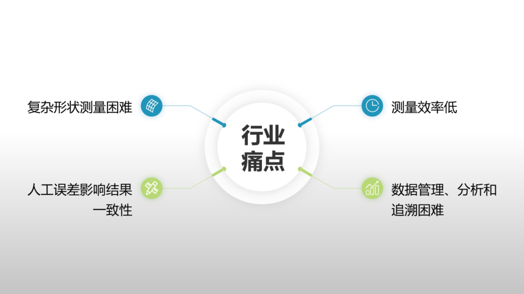 三維掃描儀在氫能汽車領域的應用