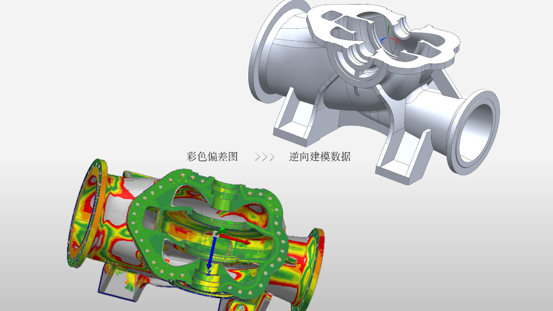 將掃描數(shù)據(jù)輸入逆向工程軟件，可利用直觀的偏差比對實(shí)時(shí)優(yōu)化模型